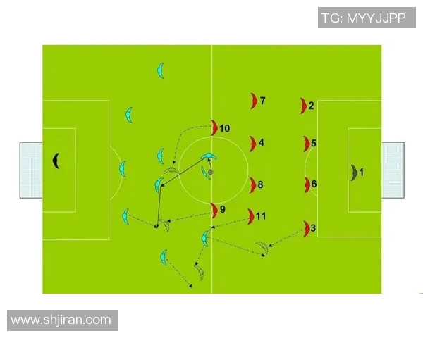 北京足球队进攻革新之路：战术创新与球员配合的完美结合